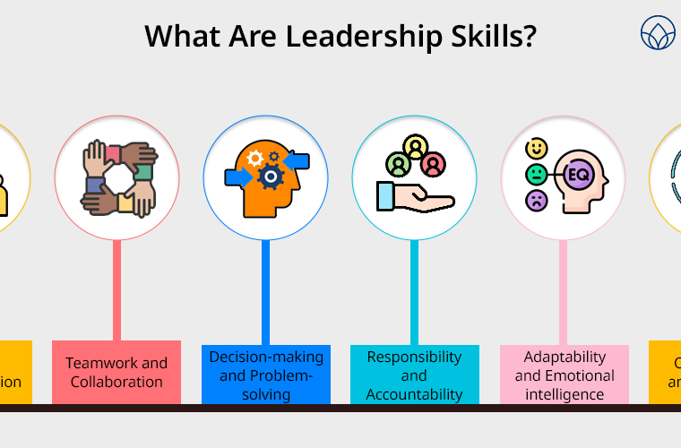 how to develop leadership skills