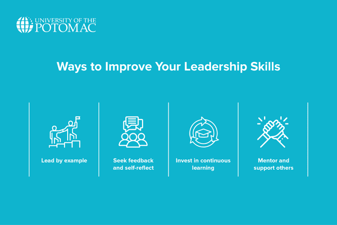 How to Develop Leadership Skills: A Beginner’s Guide